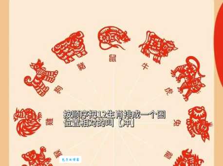 九出十三归是什么生肖？一秒锁定正确生肖！