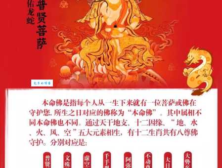 佛光普照是什么生肖？这个生肖今年是不是要走好运了？