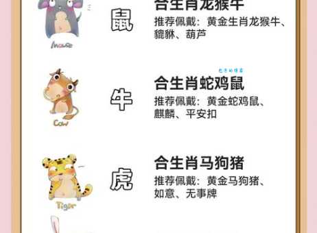 解读点铁成金是什么生肖?老彩民教你轻松猜对!