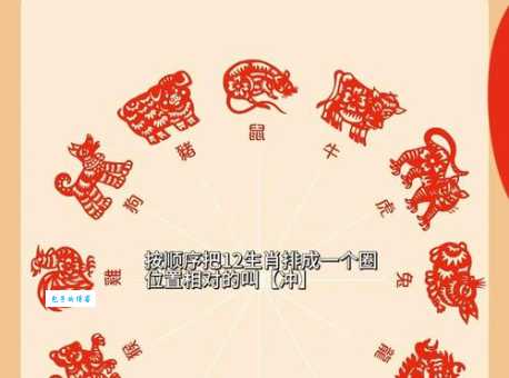 改朝换代打一最佳生肖到底选哪个？3秒钟给出准确解答！