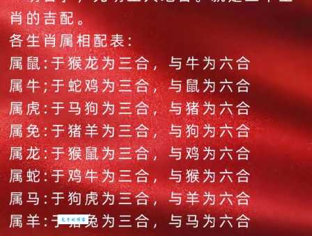 二门生肖是指哪几个生肖?小心不要和“三合生肖”搞混了!