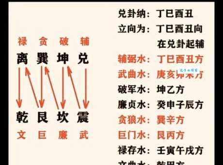 万里挑一打一生肖的玄机在哪？听听行家怎么说！