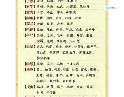才高八斗是什么生肖的代称？生肖大师揭秘背后的玄机！