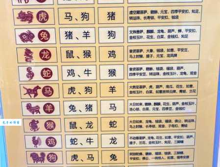 六七都配三字后是什么生肖？老彩民告诉你真正答案！