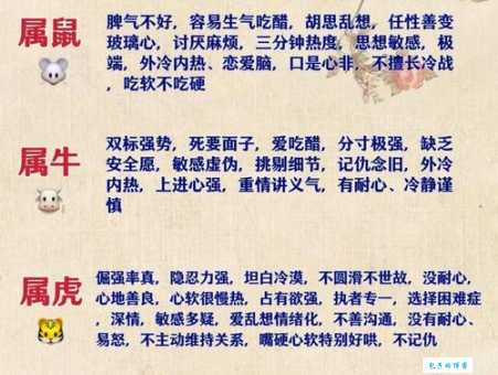 快速解答忠心耿耿是什么生肖?不要再猜错了,快点进来!