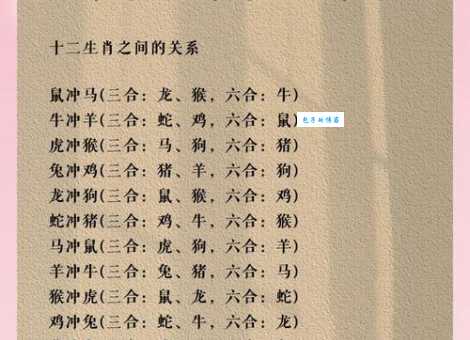 八拜之交指什么生肖?(一分钟轻松搞懂秒懂不求人)