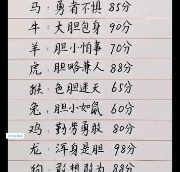 过关斩将是什么生肖？这几个常见的错误别再犯！