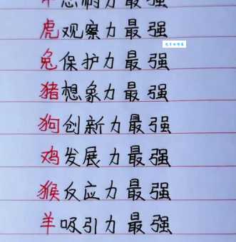 金榜题名打一个正确生肖 (资深人士告诉你答案)