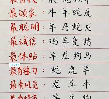 很多人问干劲十足是什么生肖？其实还有这几个潜力股！