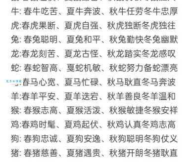 春秋大业代表什么生肖？看完这篇文章你就明白了！