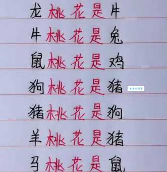 傍柳随花打一准确生肖怎么猜？教你快速找到谜底！