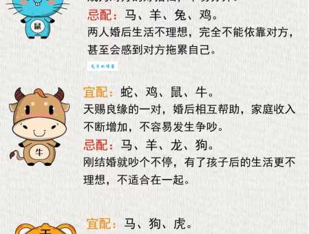 寸步不离是什么生肖？这几个特征告诉你为什么！