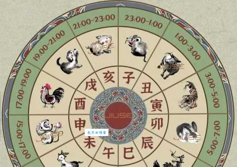 十二生肖是大哥是什么生肖？看完这个排名顺序你就懂了！