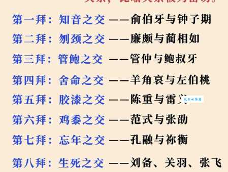 八拜之交打一个生肖迷住了？看这篇立马就知道