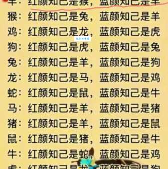 来去自如声飞扬打一最佳生肖是哪个？猜对的没几个！