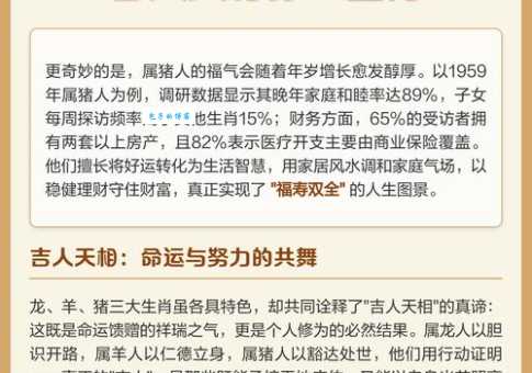 民间常说的吉人天相代表什么生肖？(这几个生肖自带好运)