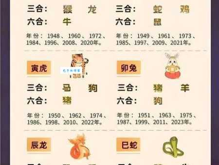 想知道克己奉公指什么生肖吗？看这里有详解！