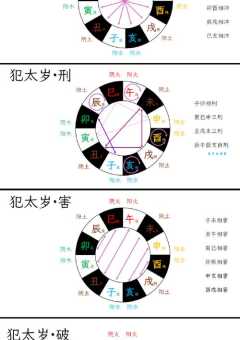 揭秘：山穷水尽是什么生肖？教你如何转运避开霉运！