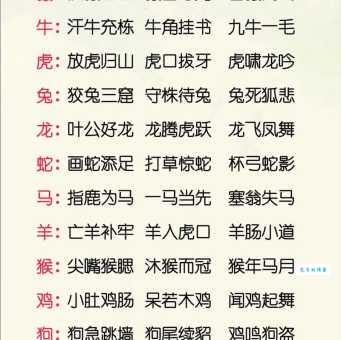 花容月貌打一正确生肖有没有标准答案？专家来告诉你！