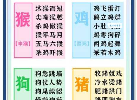 战无不胜是什么生肖？ 3秒快速找到正确答案！