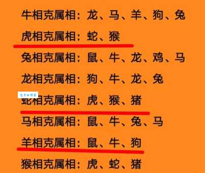 牛兔结伴是什么生肖的代指？原来和神话传说有关联