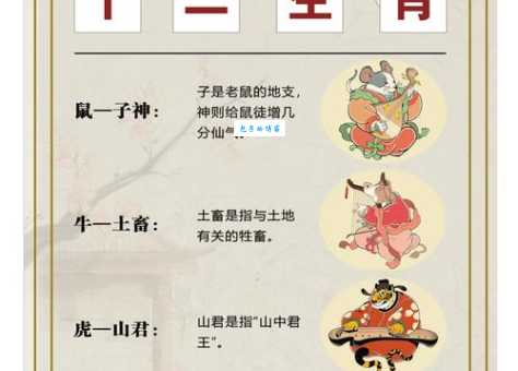 大摇大摆代表什么生肖？答案一看就懂，别再猜错啦！