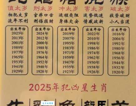 2025年万紫千红打一生肖？最靠谱的猜测看这里！