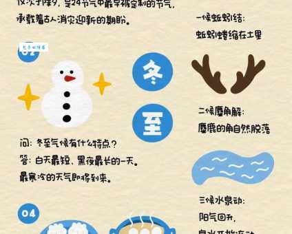 冬至打一正确生肖是什么？(传统谜底大揭秘)