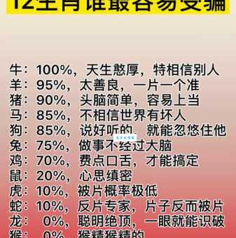 俗不可耐打一生肖除了它还有谁？揭秘最近流行的生肖谜团！