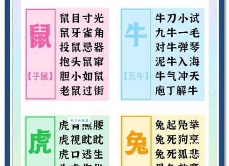 声东击西打一个生肖是哪个？网友都猜这个生肖！