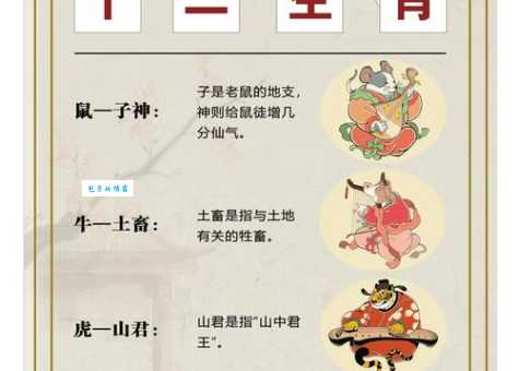 斩妖除魔是什么生肖？很多人都猜错了这个隐藏的答案！