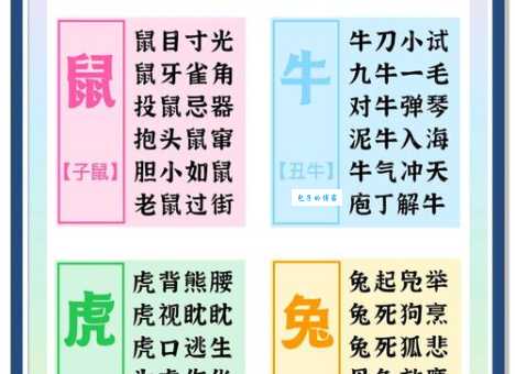 你觉得一言九鼎是什么生肖？正确答案让人意外！