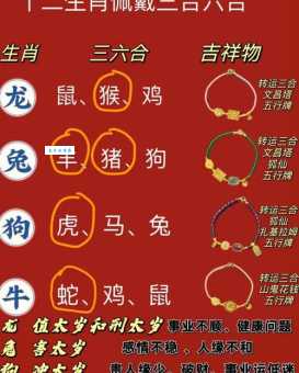 四海三川打一准确生肖容易猜错！老彩民教你避开陷阱！