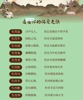 才高八斗指什么生肖？终于有人把它讲明白了！