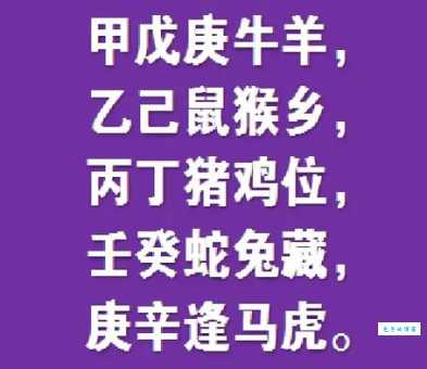 缩地补天指的是什么生肖？详解出处别再猜错了！