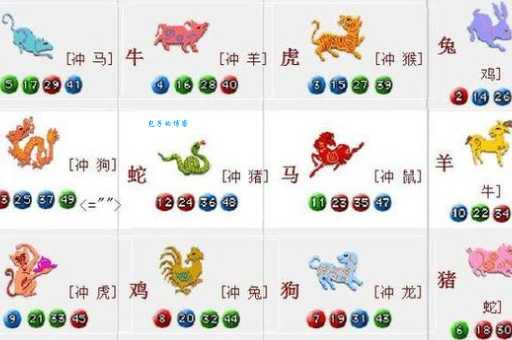 忠勇双全打一生肖怎么解？老彩民一眼就看穿了！