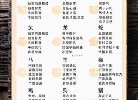 野心勃勃是什么生肖？看完这几个你就知道答案了！