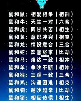 夫妻俩最旺的两个生肖组合公布了，看看你家上榜了吗？