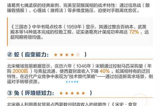 调虎离山打一正确生肖的正确答案是什么？别再猜错了快来看！