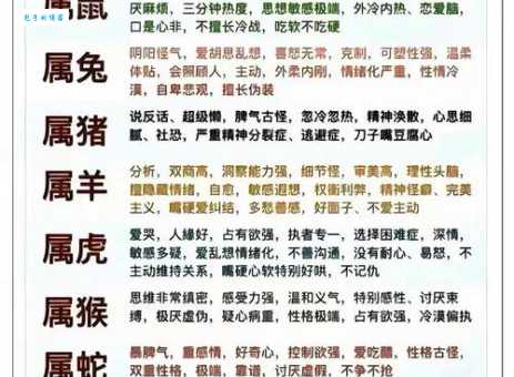 详解雏鹰展翅什么生肖?这几个特点很重要!