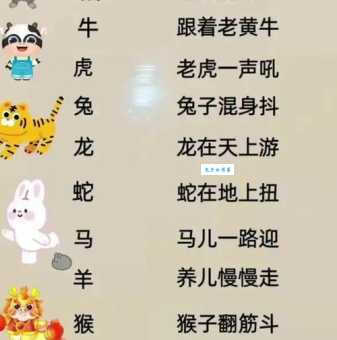 头撞南墙最佳生肖排行公布！你的生肖排第几？