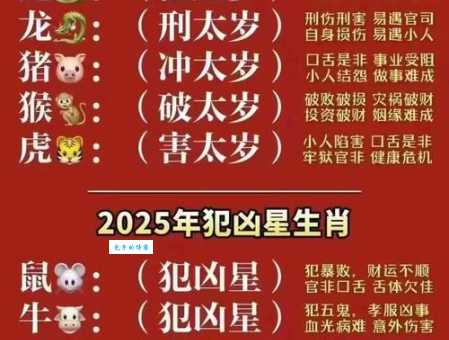 脾气大有棱有角是什么生肖？看看你的生肖上榜没！