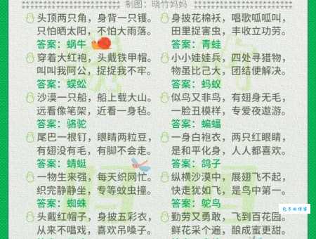 叽哩咕噜打一动物的谜底是什么?答案让你意想不到!