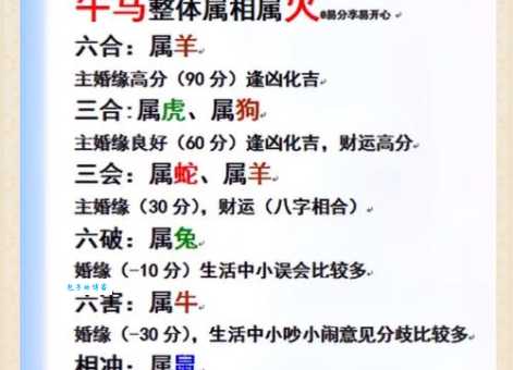 一言为定对应什么生肖？这个动物最守承诺！