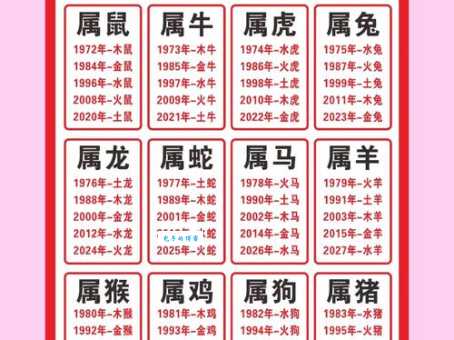 地大物博是什么生肖属相？别再想错了快来看看。