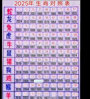 地大物博是什么生肖属相？别再想错了快来看看。