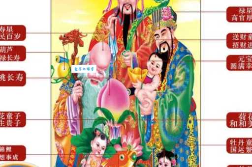 福寿天成最佳一肖是什么意思？资深行家为你揭秘！