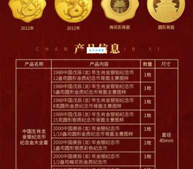 金银财宝是什么生肖？看完这篇文章你就懂了！