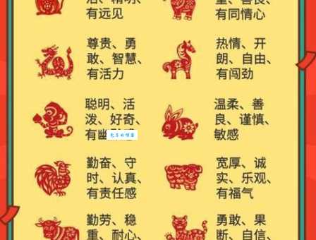 丢眉丢眼是什么生肖？快来看看你家有没有！