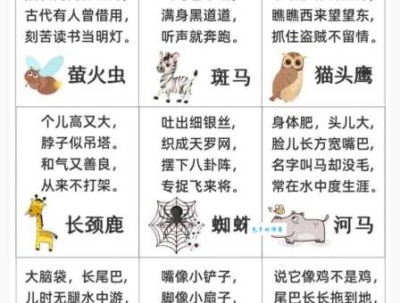 猜谜语七手八脚打一个生肖，看看你能不能猜对？